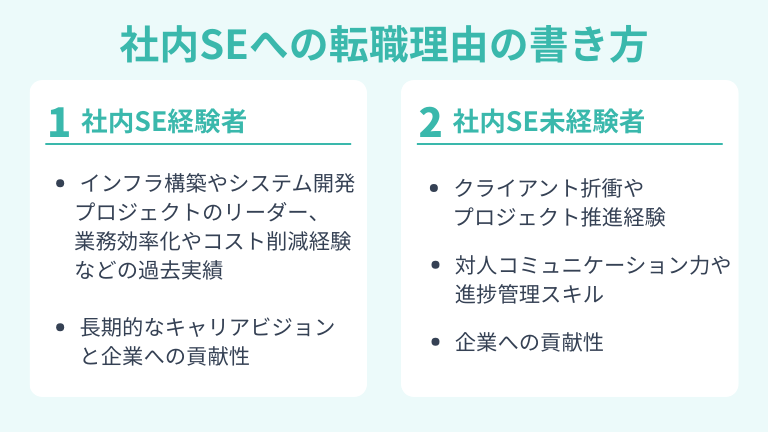 社内SEへの転職理由の書き方