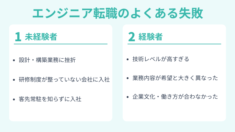 エンジニア転職でよくある失敗パターンとは？