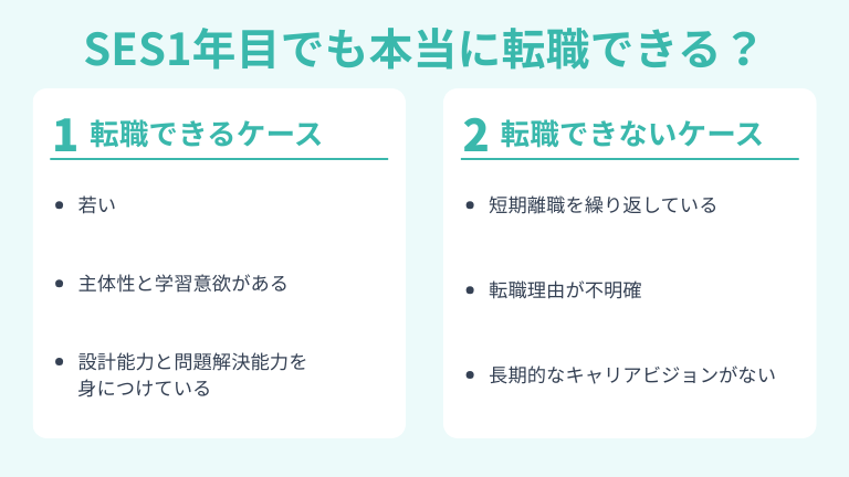 SES1年目でも本当に転職できる？