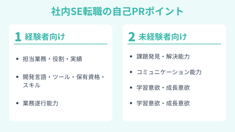 社内SEの転職で自己PRとして記載すべき内容