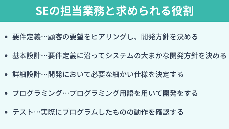 SEの転職前に知っておきたい！担当業務と求められる役割