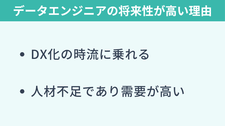 データエンジニアの将来性は高い？