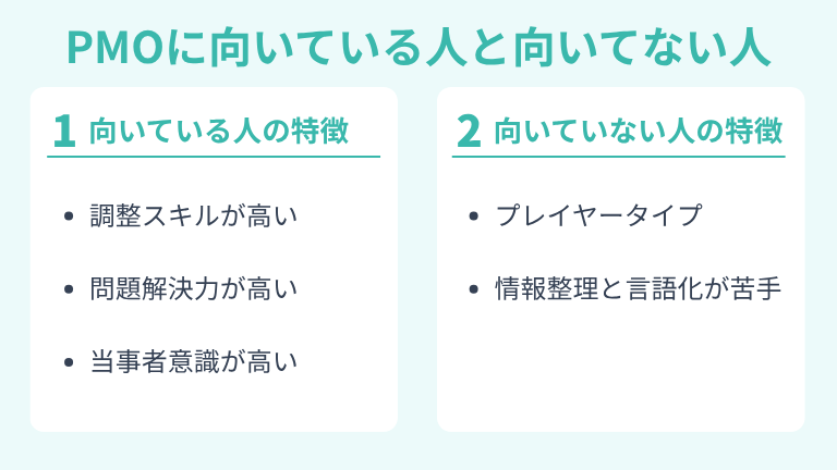 PMOに向いている人と向いてない人