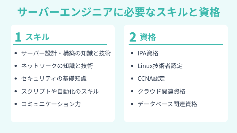 サーバーエンジニアに求められるスキルと取得すべき資格