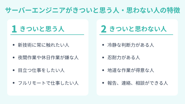 サーバーエンジニアがきついと思う人・思わない人の特徴