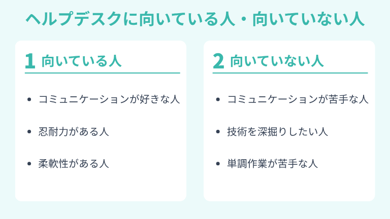 ヘルプデスクに向いている人・向いていない人