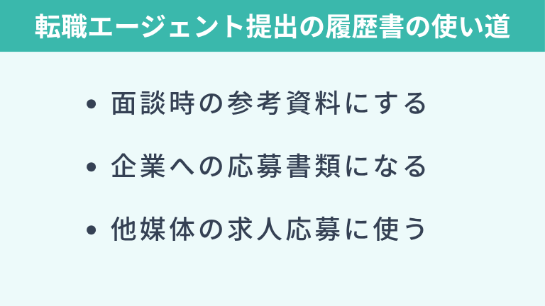 転職エージェントに提出した履歴書の使い道