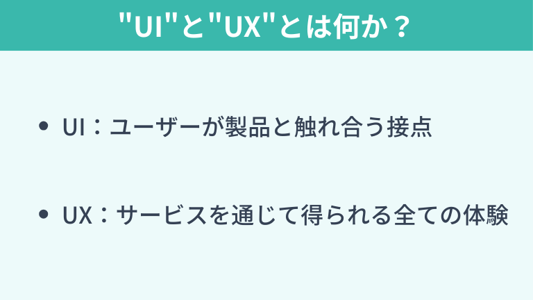 そもそも"UI"と"UX"とはなにか?