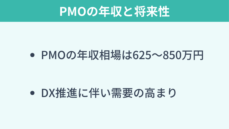 PMOの年収と将来性