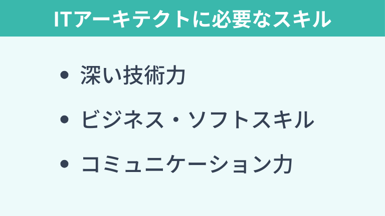 ITアーキテクトに必要なスキル
