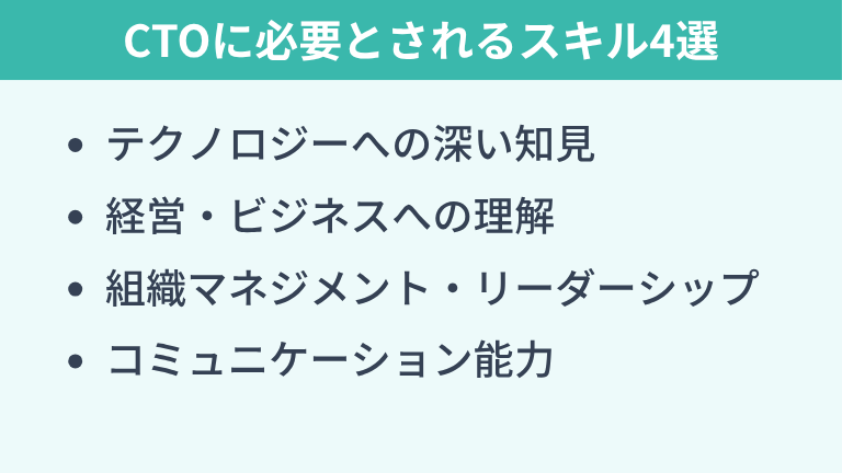 CTOに必要とされるスキル4選