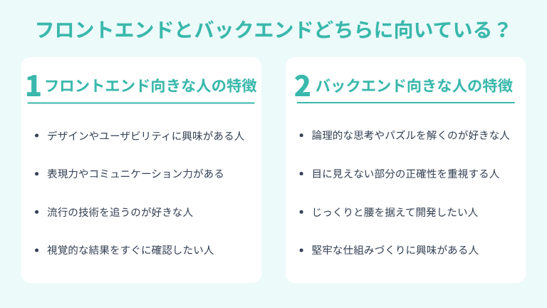 あなたはフロントエンドとバックエンドどちらに向いている？