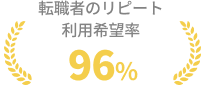 転職者のリピート利用希望率96％