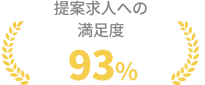 提案求人への満足度93％