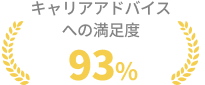 キャリアアドバイスへの満足度93％